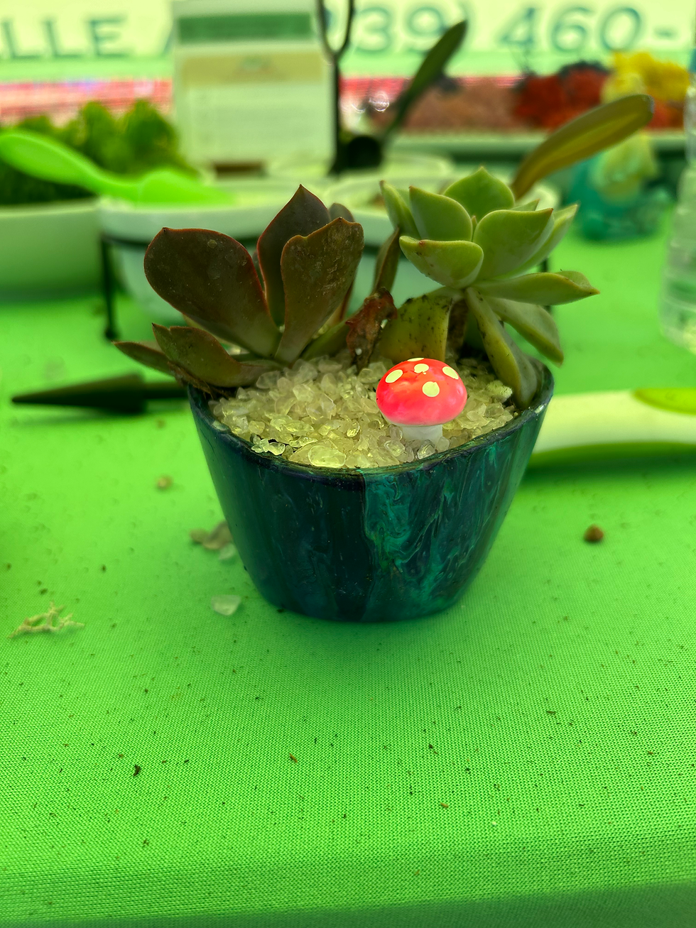 Teal Paint Poured Pot